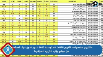 «نتائج مضمونة» نتائج الثالث المتوسط 2025 الدور الاول كيف تستعلم من موقع وزارة التربية العراقية؟